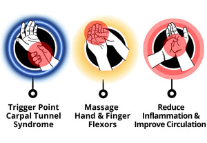 Roleo Arm Massager 